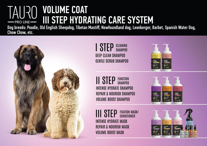 Curly Coat III Step Care Bundle - SuperiorCare.Pet